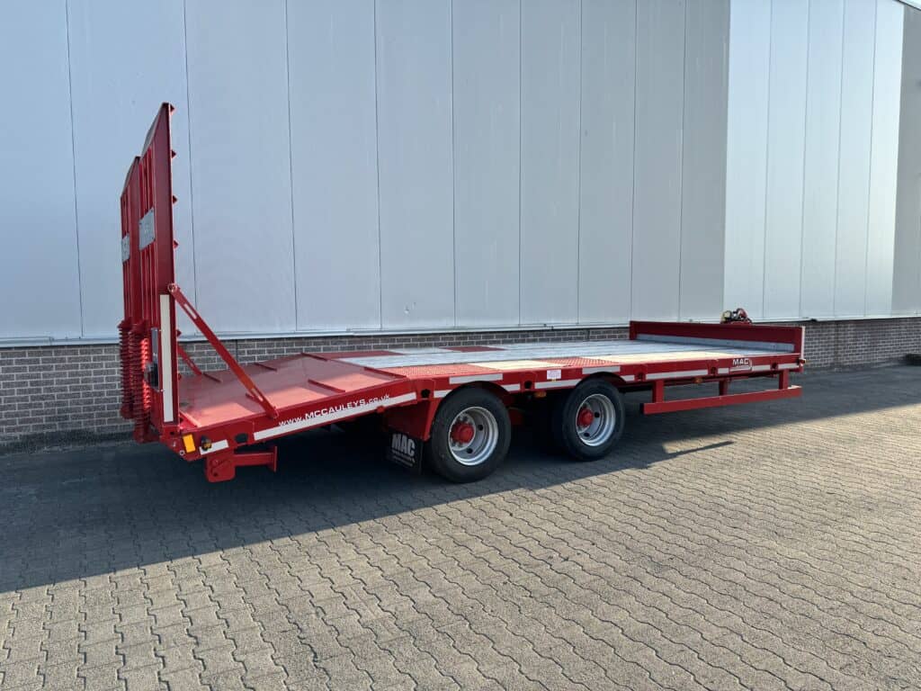 Tgelijkse versie voor de gevraagde velden:.